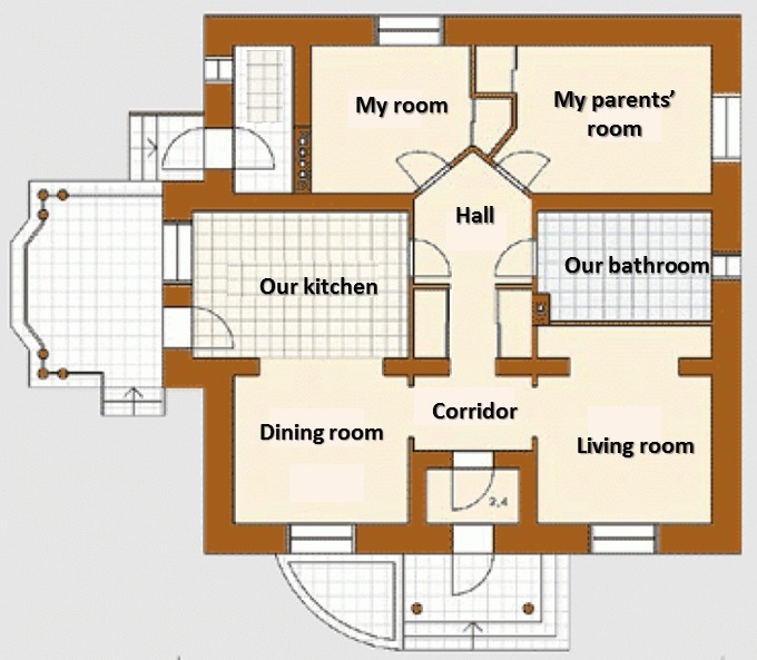 My house will be very large and comfortable. Although it will have got only one floor, it will have all the amenities and...